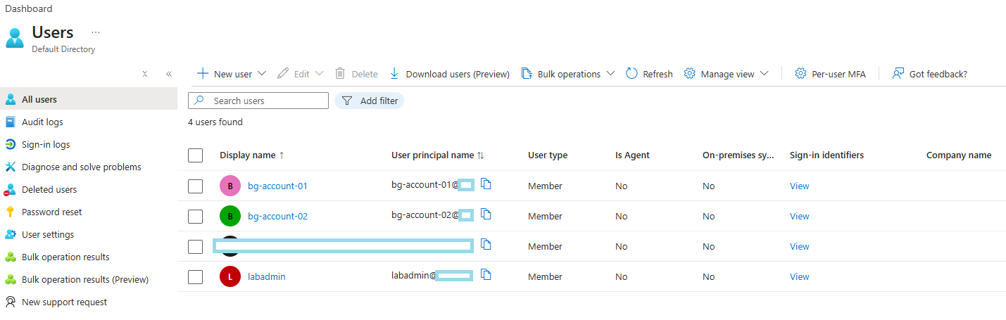Assigning Global Administrator to the break-glass account