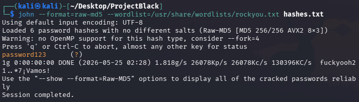 Second password cracking result