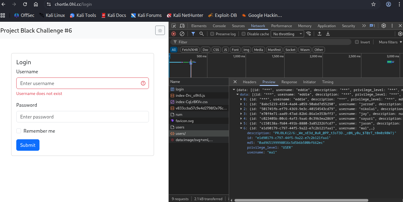 Submit request exposing user data