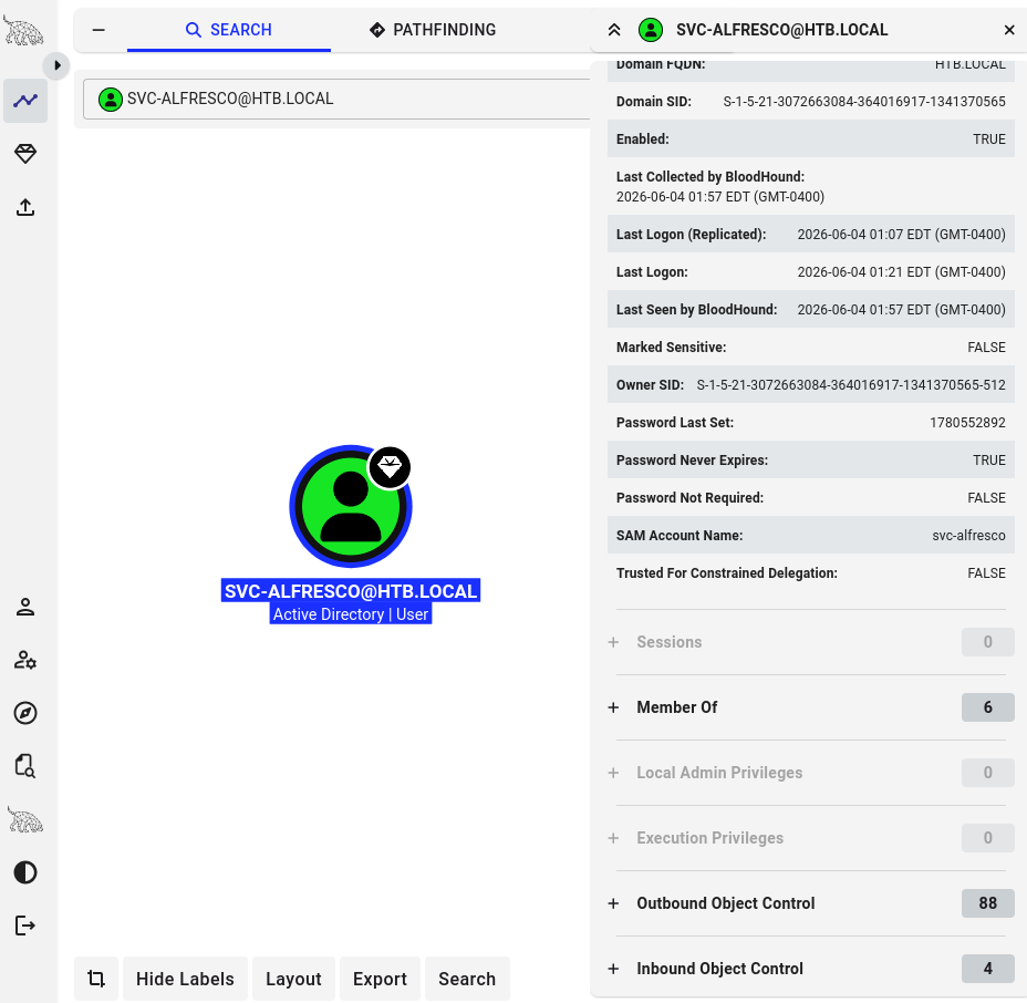 BloodHound SVC-ALFRESCO node
