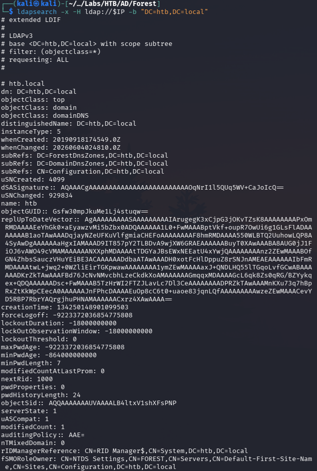LDAP anonymous enumeration