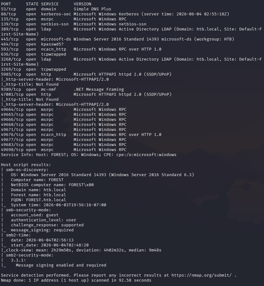 Nmap detailed scan