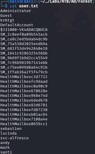 Users list