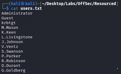 Users list